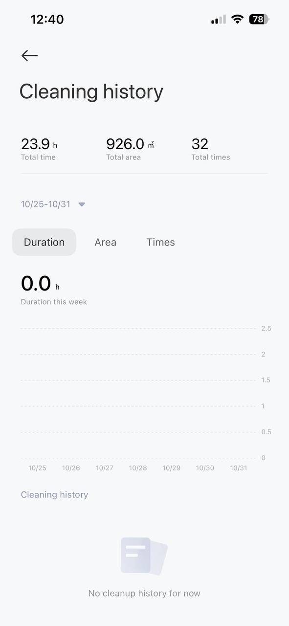 Робот-пылесос Xiaomi H40