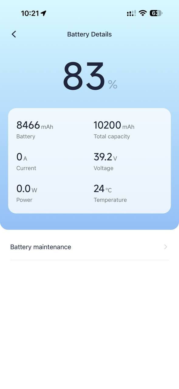 Электросамокат Segway Ninebot KickScooter F40I, 10200 mAh