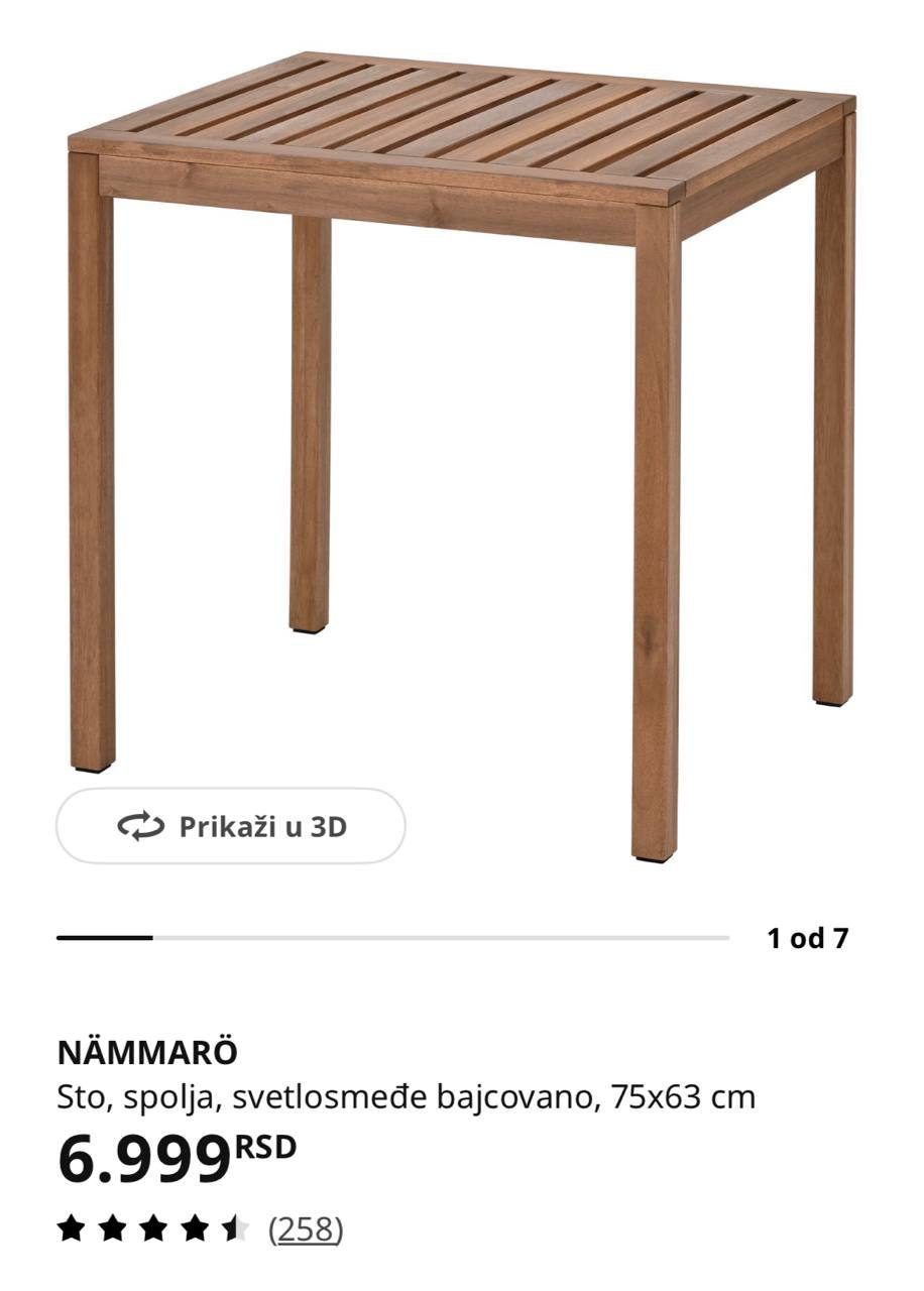 Стол IKEA NÄMMARÖ, 75×63 см